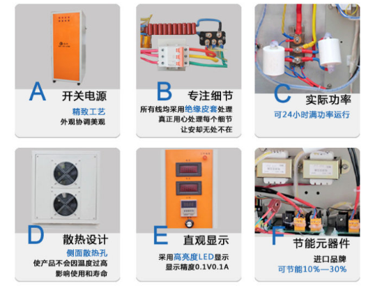 電鍍高頻電源應該如何選型報價 ？
